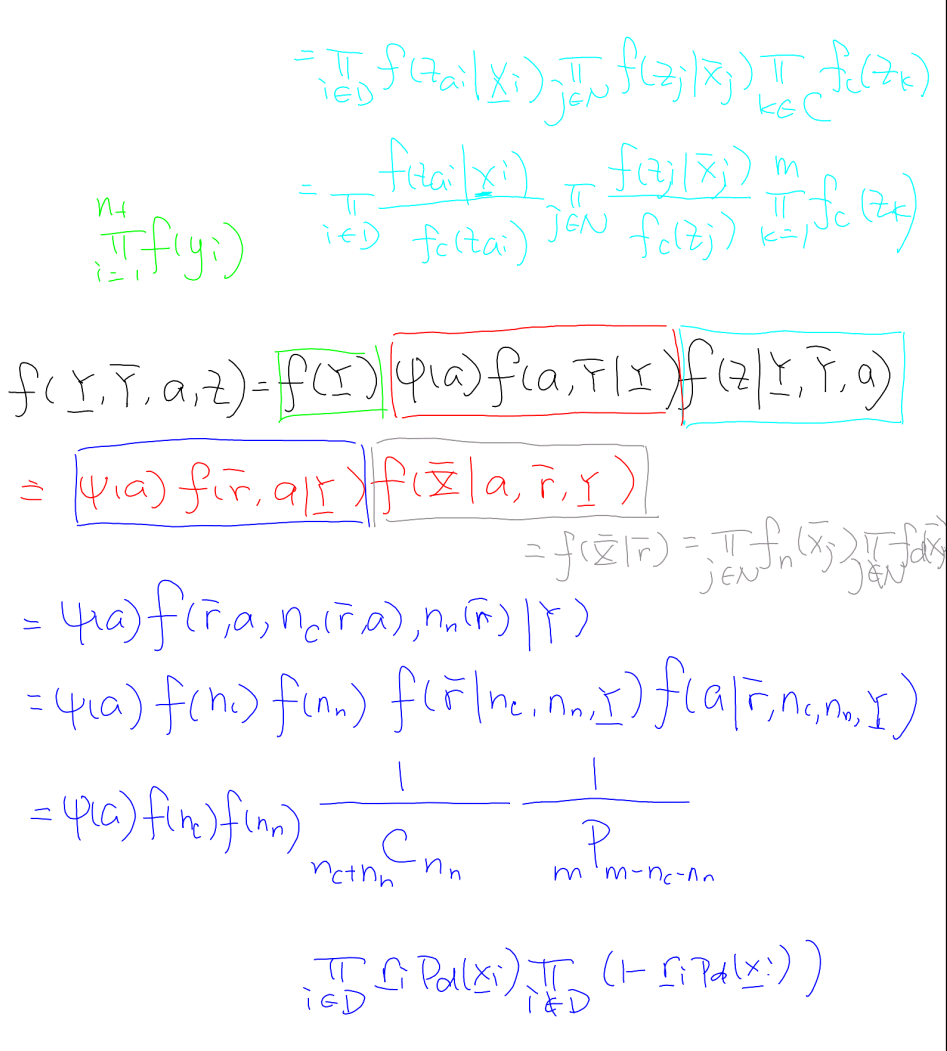Handwritten factorization for scenario 2