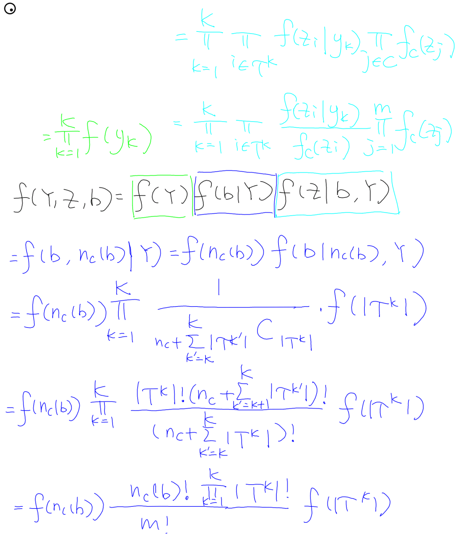 Handwritten factorization for scenario 3