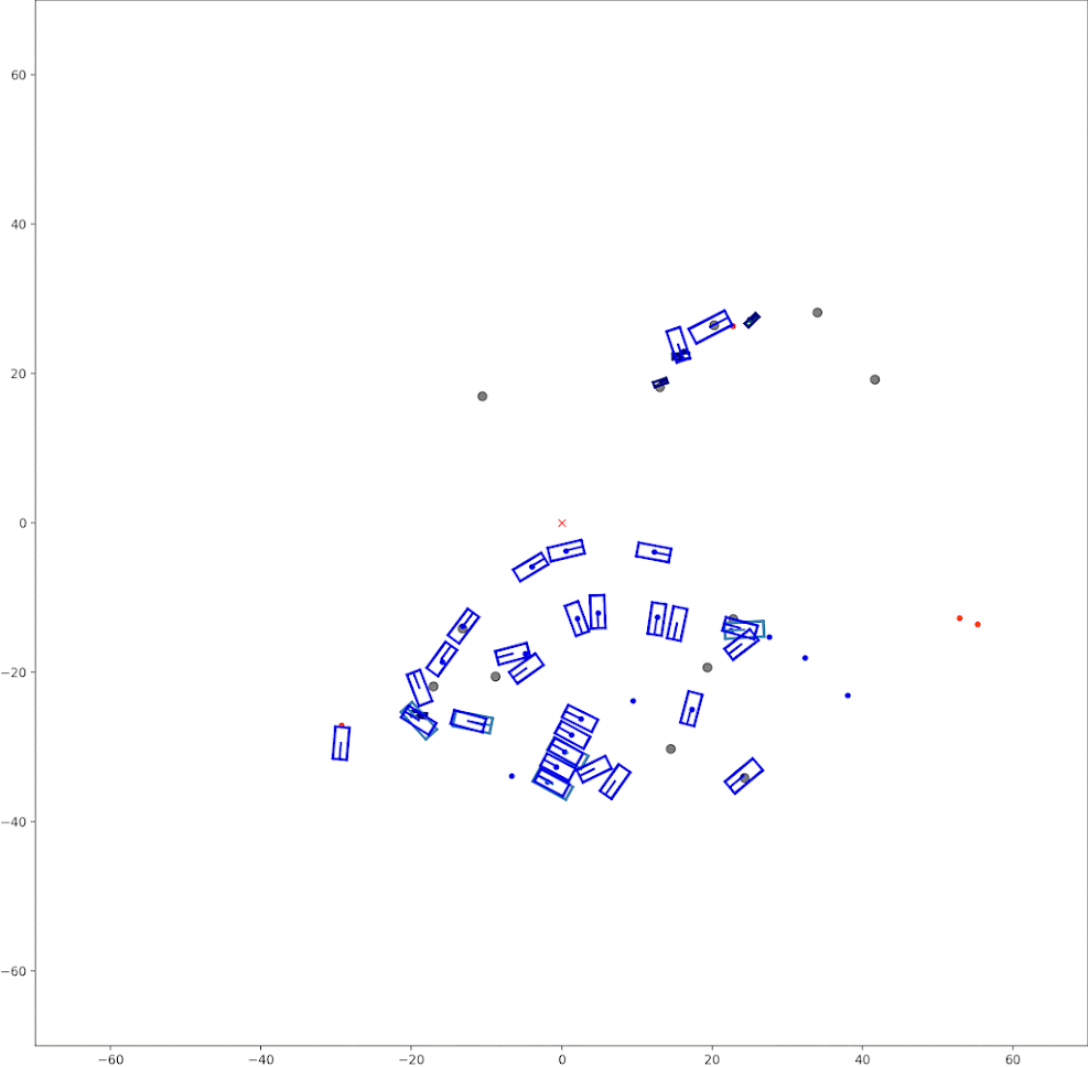 Animated bird’s-eye visualization of crossing nuScenes tracks, playing at twice the original speed