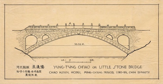 Sicheng Liang Collection photo