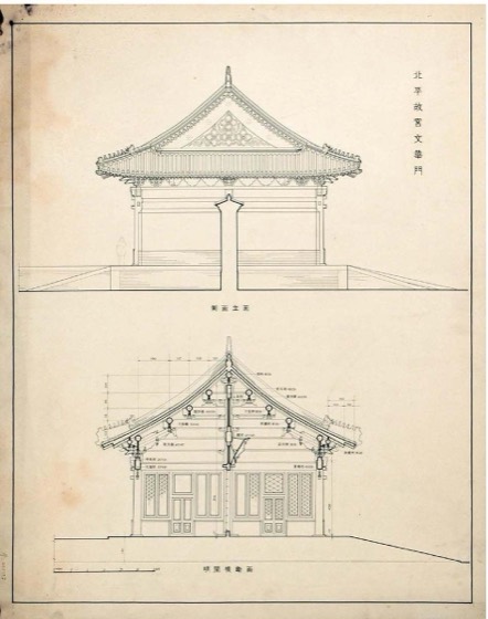 Sicheng Liang Collection photo