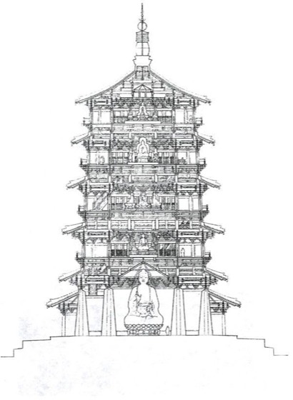Sicheng Liang Collection photo